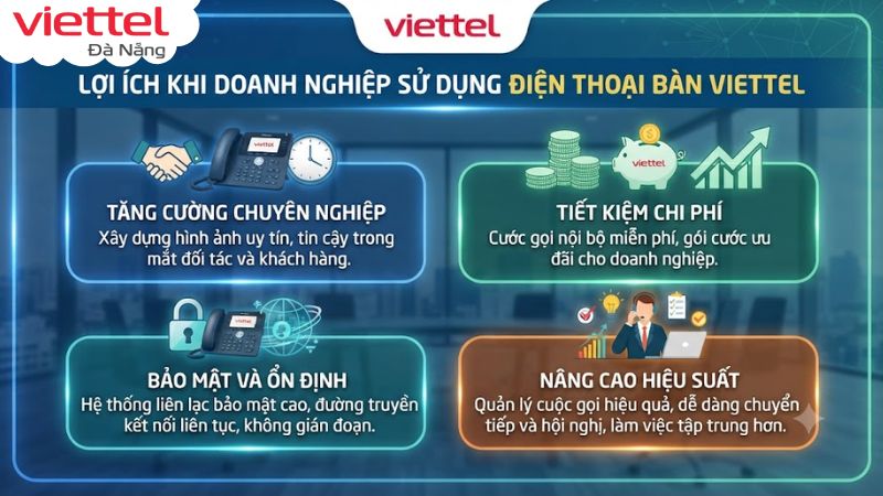 dich-vu-dien-thoai-ban-co-dinh-viettel-da-nang (2)
