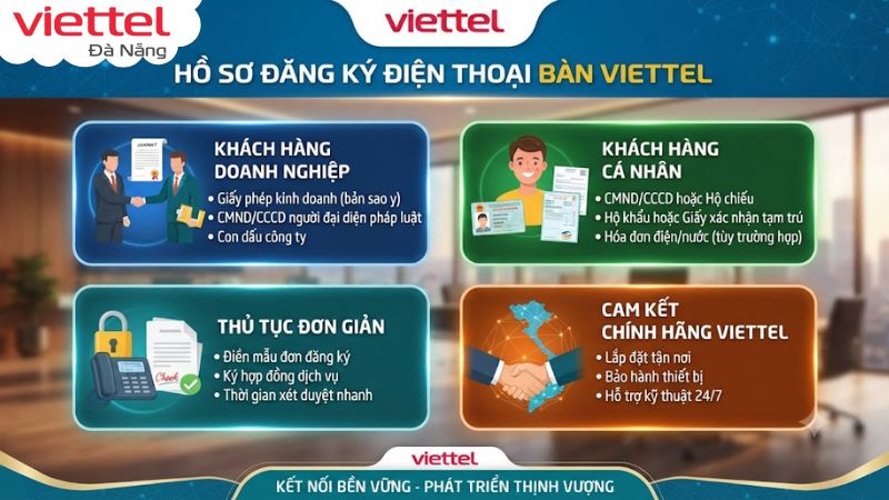 dich-vu-dien-thoai-ban-co-dinh-viettel-da-nang (3)