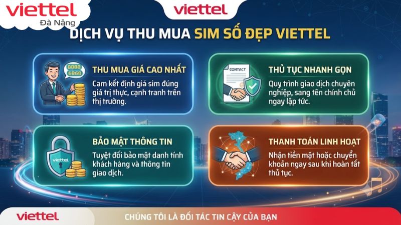 mua-ban-sim-so-dien-thoai-viettel-da-nang (3)