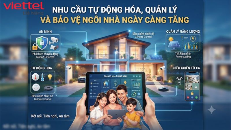 thiet-bi-thong-minh-viettel-da-nang (2)